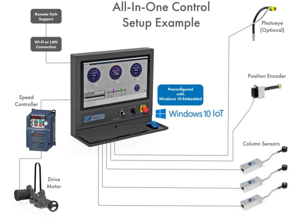 ProBal all-in-one touchscreen electronics upgrade for balancing machines